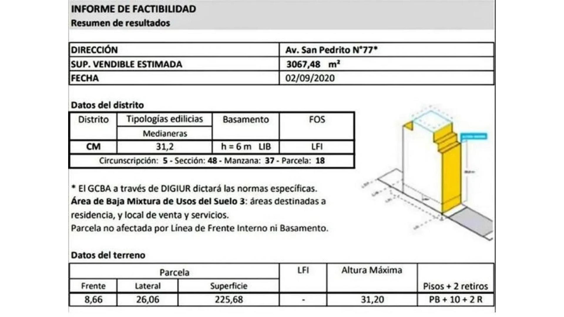 San Pedrito 100 – USD935.000 – Edificio – en Venta